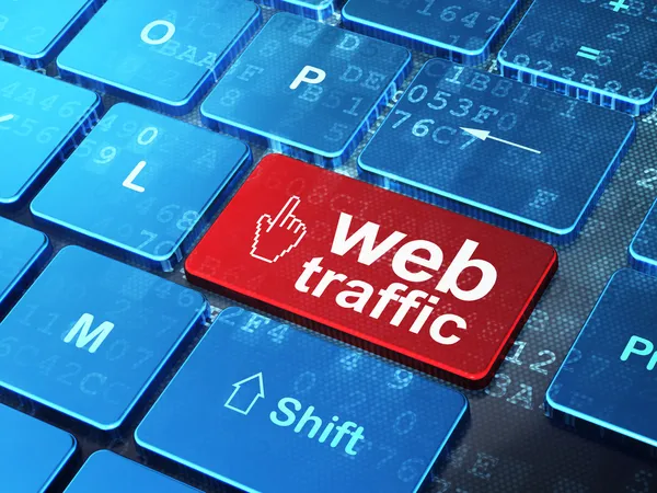 cara-meningkatkan-traffic-website
